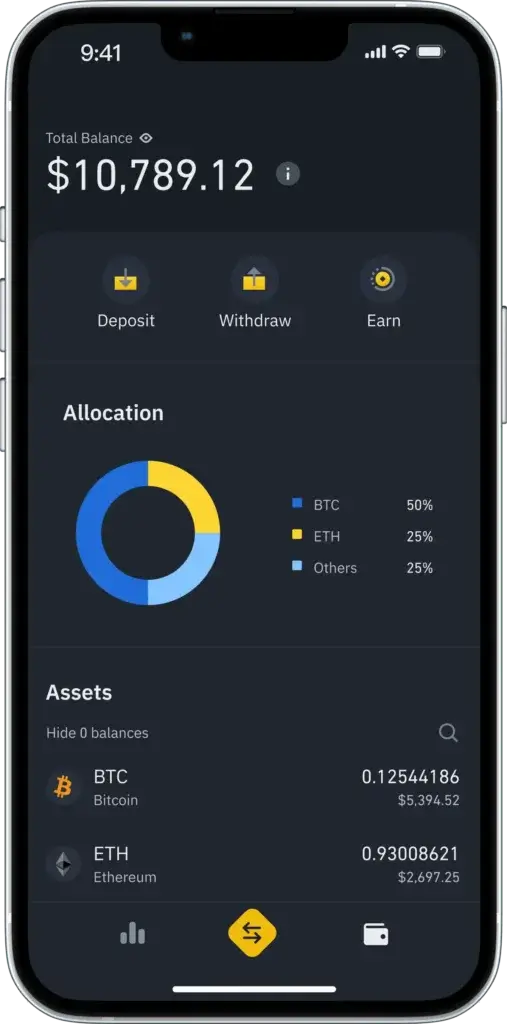 buy verified binance accounts, buy verified binance account, buy binance account, verified binance account for sale, binance account,